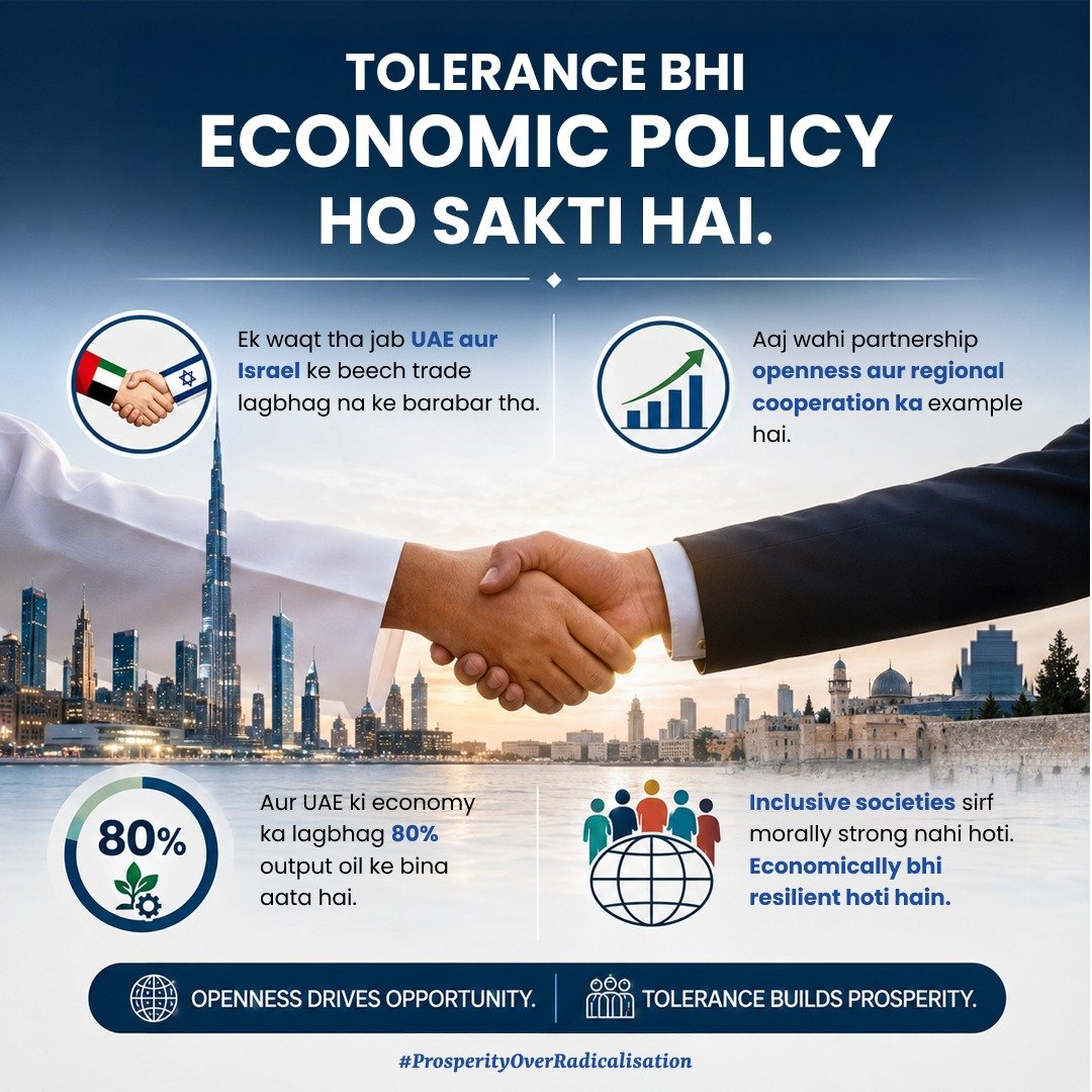 SaffronChargers's tweet photo. Tolerance builds bridges & openness builds economies.
UAE’s journey is proof that cooperation can be a stronger economic policy than confrontation.
#ProsperityOverRadicalisation https://t.co/g10Jh9ge7Z