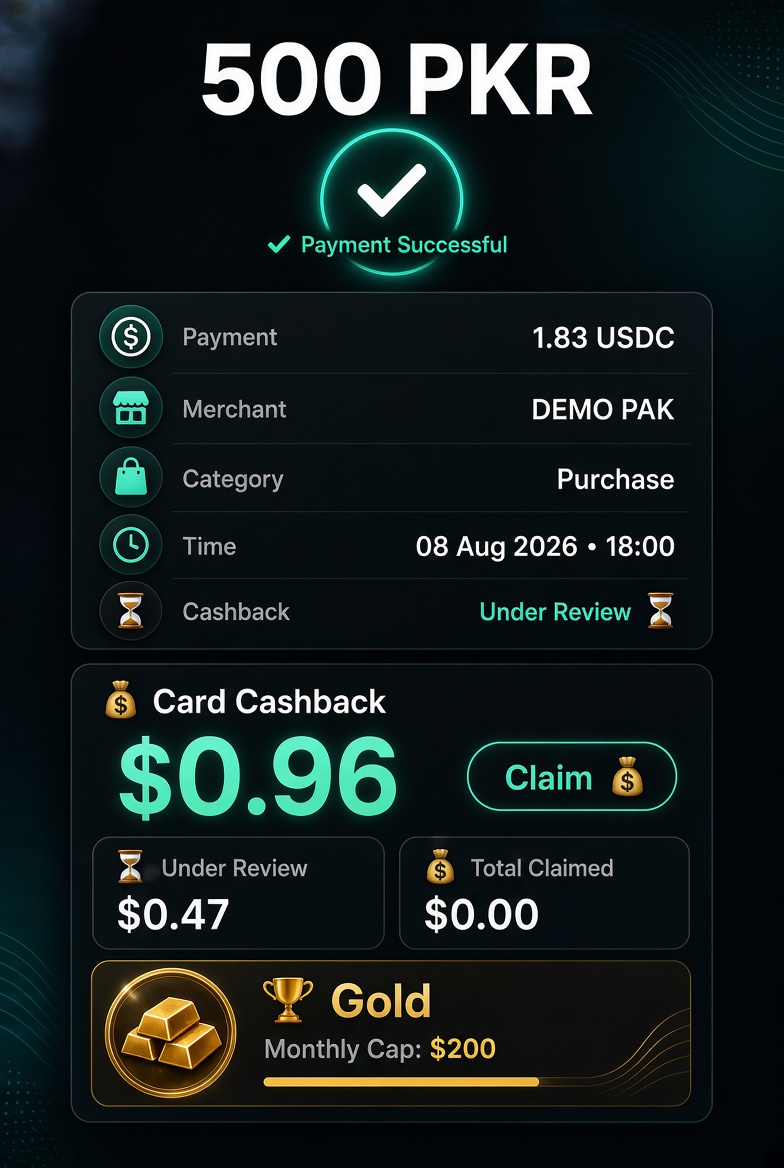 Jerby391's tweet photo. ✅ Payment Successful
💰 500 PKR → 1.83 USDC
🏪 Merchant: DEMO PAK
🛒 Category: Purchase
⏰ 8 Aug 2026 | 6:00 PM
⏳ Cashback Under Review
#bitgetwalletAssetback 
@BitgetWallet @BitgetWalletPK
@Abdullaha435 @ab68078 https://t.co/DftQLtcA6I
