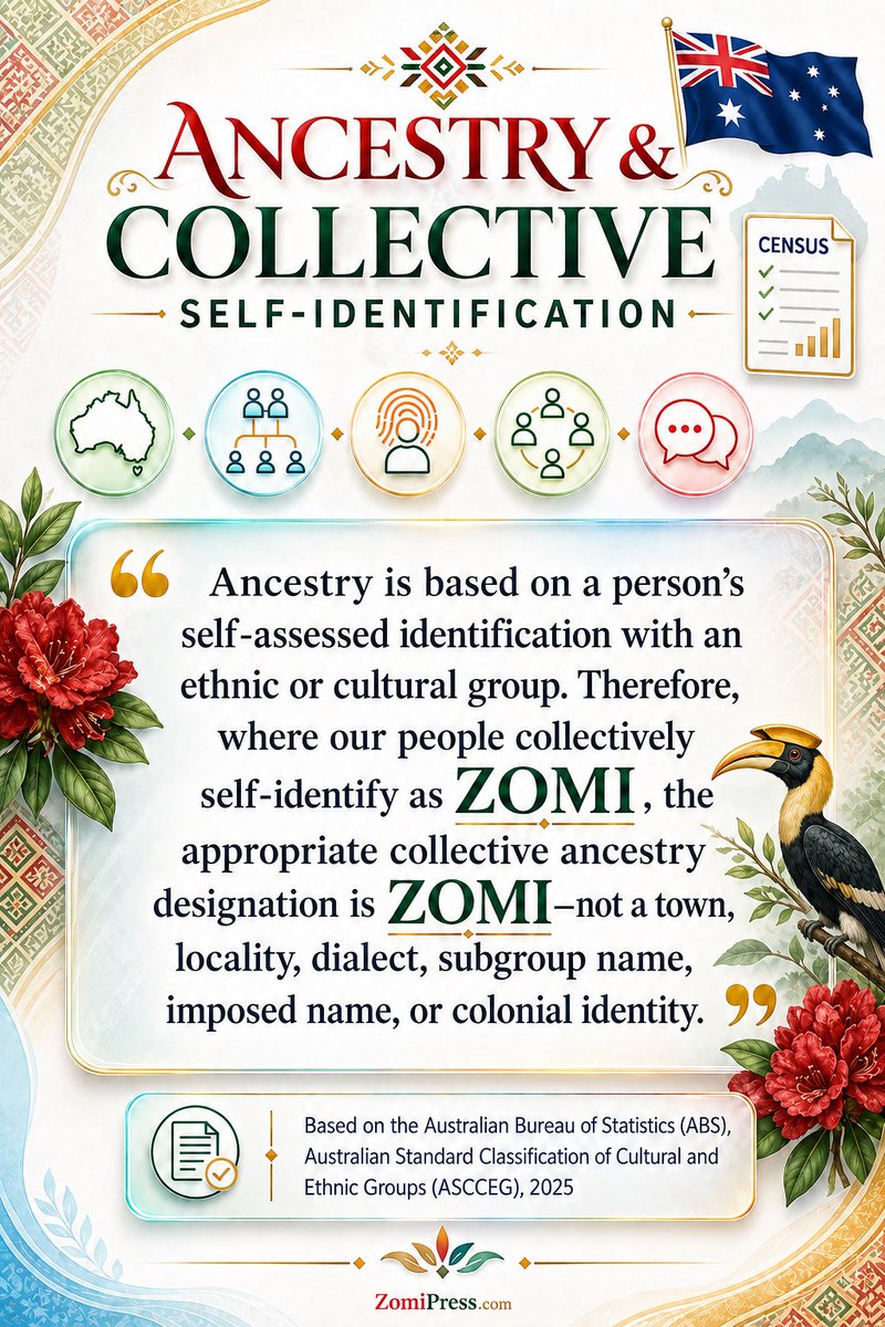 ZomiPress's tweet photo. “For the Australian Census, ancestry is based on a person’s self-assessed identification with an ethnic or cultural group. Therefore, where our people collectively self-identify as ZOMI, the appropriate collective ancestry designation is ZOMI—not a town, locality, dialect, or subgroup name.”

— Based on the Australian Bureau of Statistics (ABS), Australian Standard Classification of Cultural and Ethnic Groups (ASCCEG), 2025

https://t.co/pHMErqMw9j

#Zomi #ZomiIdentity #WeAreZomi #WriteZomi #ZomiAncestry #ZomiPeople #ZomiCommunity #ZomiAustralia #AustralianCensus #AustraliaCensus2026 #Census2026 #SelfIdentification #EthnicIdentity #CulturalIdentity #Ancestry #BeCounted #BeSeen #ZomiPress
