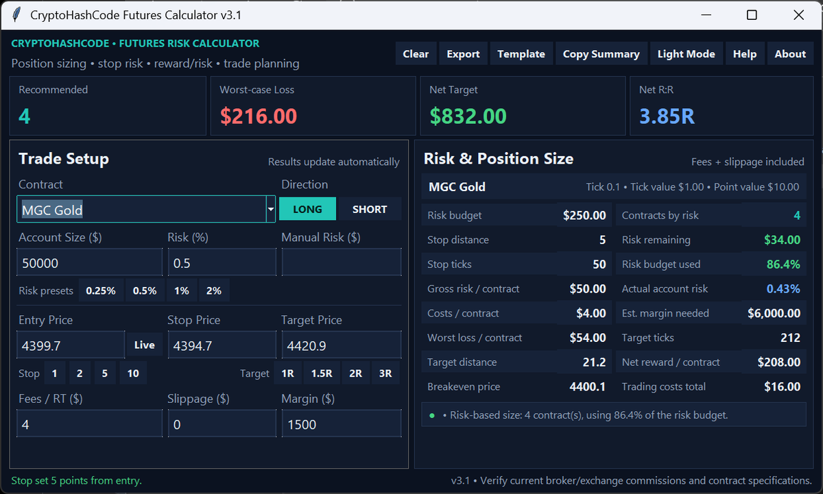 CryptoHashCode tweet picture