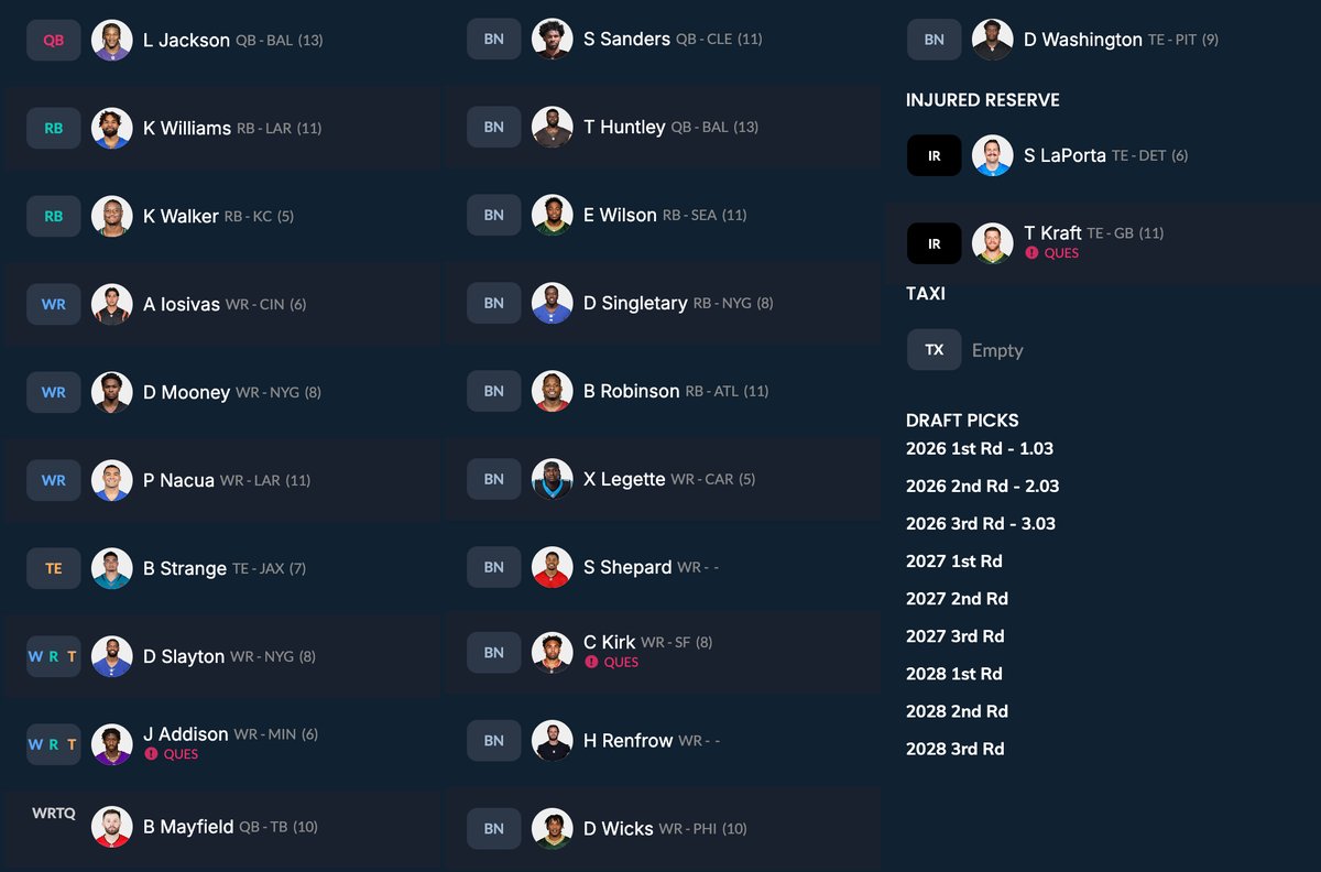 jeffblaylock's tweet photo. Dynasty orphan in need of adoption in a dynasty league I commish.$300 entry fee, SF, and you've got the 1.03 in the rookie draft that hasn't happened yet. Great group of guys; the league was born out of the #SFB14 Denver live draft.

DM me if interested. https://t.co/eyFav7nWLE