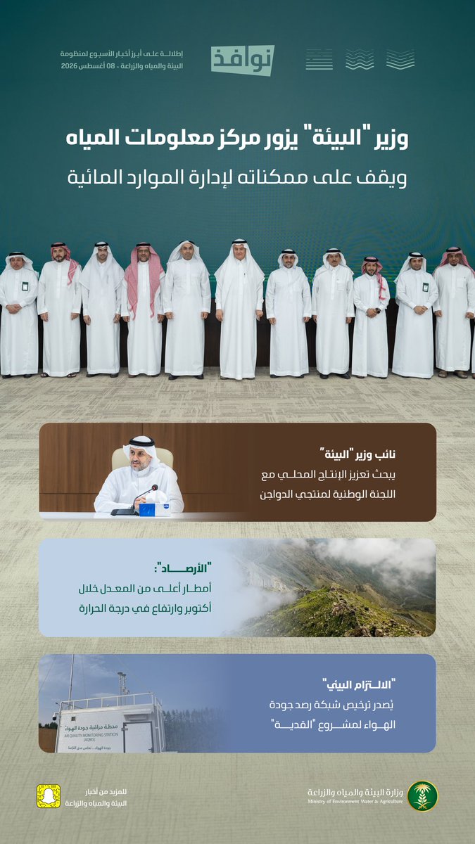 MEWA_KSA's tweet photo. #نوافذ_المنظومة في أسبوع https://t.co/zX1vPoFnXs