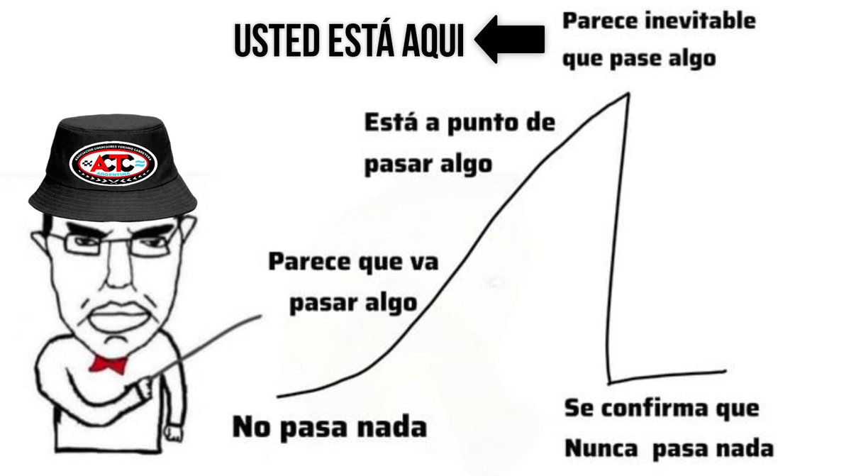 AmantesdelTC's tweet photo. Nothing ever happens https://t.co/9UXa827OXF