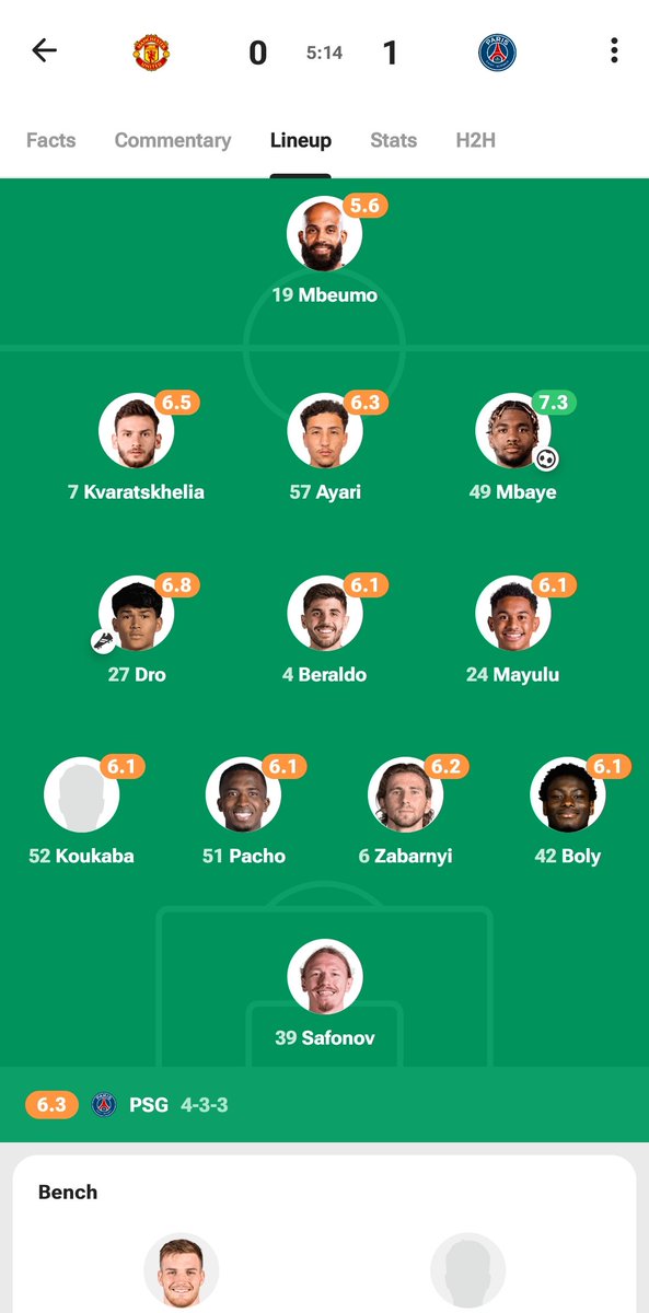 abanga_philemon's tweet photo. United is losing against the youth team of Paris saint Germain 😄 🤣 😂 😆 https://t.co/dZU6zyOXDM