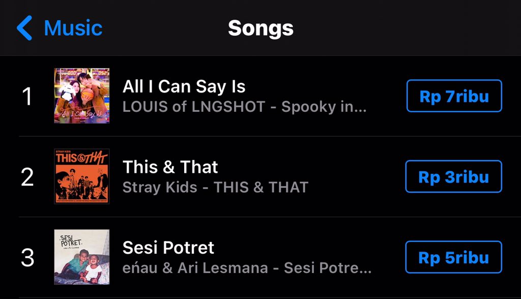 limlouis_idn's tweet photo. “All I Can Say Is” – LOUIS is now charting at #1 on iTunes Songs Chart in Indonesia

LOUISLOVERS KALIAN LUAR BIASA😭😭😭💗💗

#LOUIS_AllICanSayIs #LNGSHOT #롱샷 #LOUIS #루이 @LNGSHOT4sho https://t.co/BqMHryGlLi