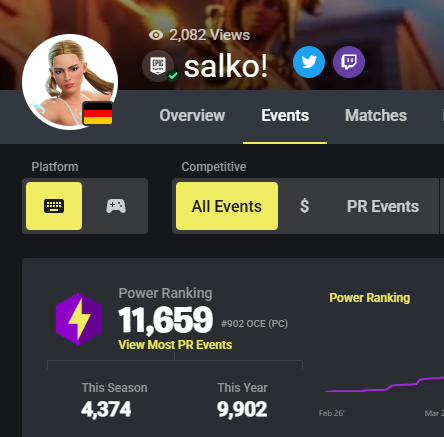 znder__'s tweet photo. @Brodeyfv @Mints1x @jaifn_ @Mints1x cheeky 1.5k more pr (nice 22k pr btw)
p.s  ive been on kbm 4 2 months https://t.co/62eswNvITO