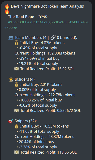 badattrading_'s tweet photo. $TOAD (CA A13oRB9FFaiUjfi6LdCg6p9ka1u8SfGkUFs4SKvPpump) doesn't have snipers and insiders, team holds 19.2% of the supply per devsnightmare. cap, Sebastian, Frank, pow, jidn, ultra, traumatised.sol, meowtism.sol are top holders. Sling is the dev.

The big fat cluster with 33% of the supply can be ignored, no idea why it's there and another wallet that's not there is appearing. CEX cluster has 59.5%, Binance funded wallets have 23.5%, Bybit 22.4% (high, but it's sling's wallet mostly), Coinbase 9.2% (low), Kraken 5.8%, Kucoin 4.5%, Mexc 3.4%, OKX 3.3%.

Top 10 holders have 30.2%, 5.4k holders with an average bag at $715. Nfa