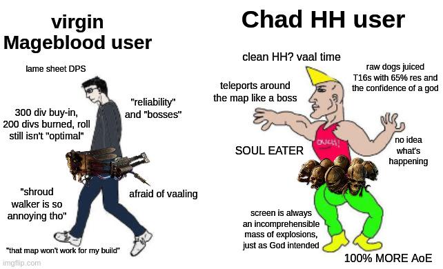 POE2Alerts's tweet photo. Virgin Mageblood vs Chad HH #PathofExile2 https://t.co/ri8zFHHben