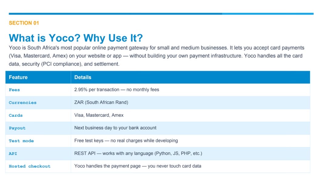 Father_Of_Geeks's tweet photo. South African developers — stop struggling with payment integration. 💳

I wrote the complete guide to accepting online payments with @Yoco_ZA : Python, Flask, Django, React, @streamlit  — with real code you can copy, paste, and ship today.

Subscriptions, verification, webhooks, test mode to production — everything you need to start making money from your apps. 🇿🇦

Free PDF — no signup, no paywall. Because SA developers deserve clear documentation in one place here:👇🏾

https://t.co/5SqasYIiJP