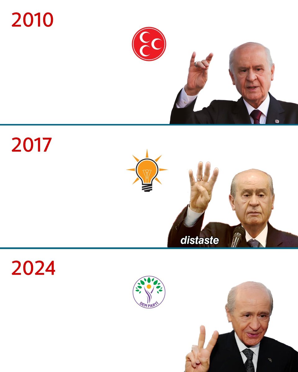 kiyas_haber's tweet photo. Distaste tarafından 2 yıl önce paylaşılıp 20 milyon görüntülenen paylaşıma erişim engellendi. https://t.co/LqdYBDSa9n