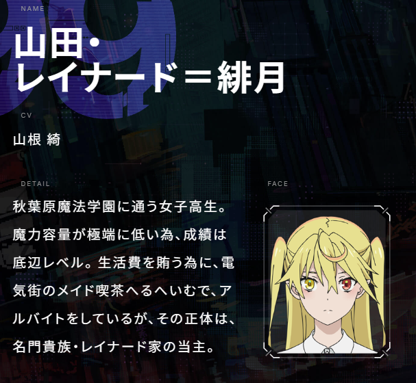 グロウアップショウ ～ひまわりのサーカス団～ 第6話 ツイート画像 1