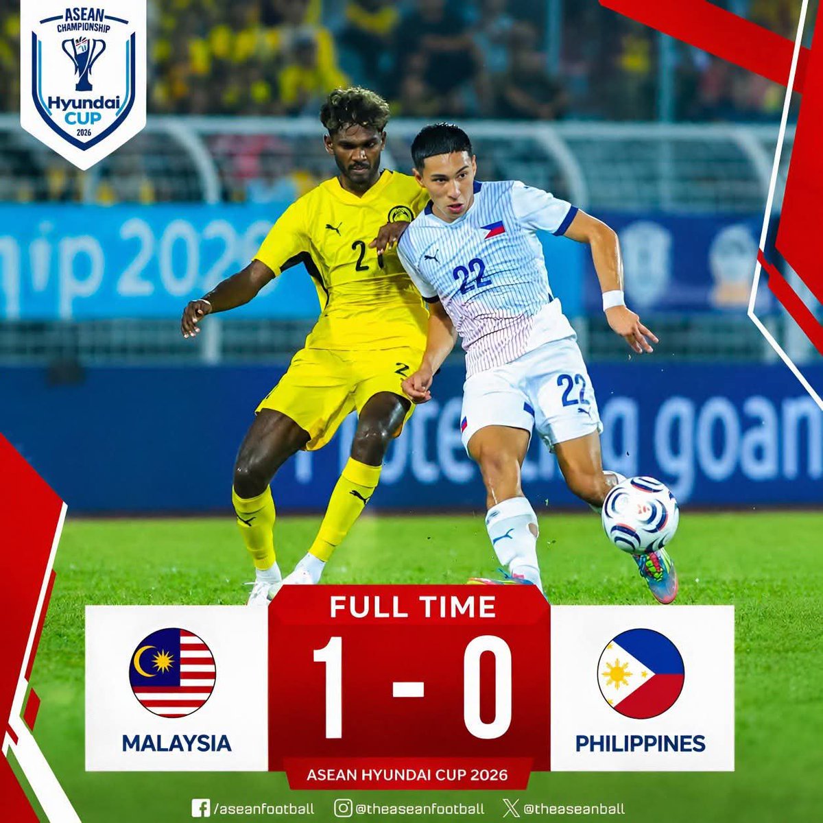 theaseanball's tweet photo. ✨ ASEAN HYUNDAI CUP 2026 | Group B

FT: Malaysia 🇲🇾 1️⃣ - 0️⃣ 🇵🇭 Philippines

#AFF #ASEANHyundaiCup https://t.co/wX73yczK3Q