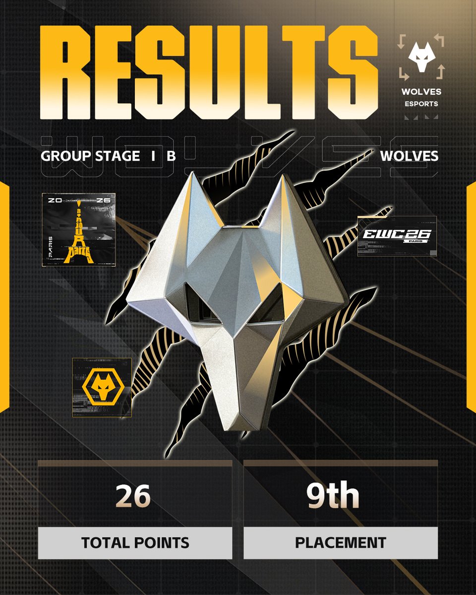 WolvesEsports tweet picture