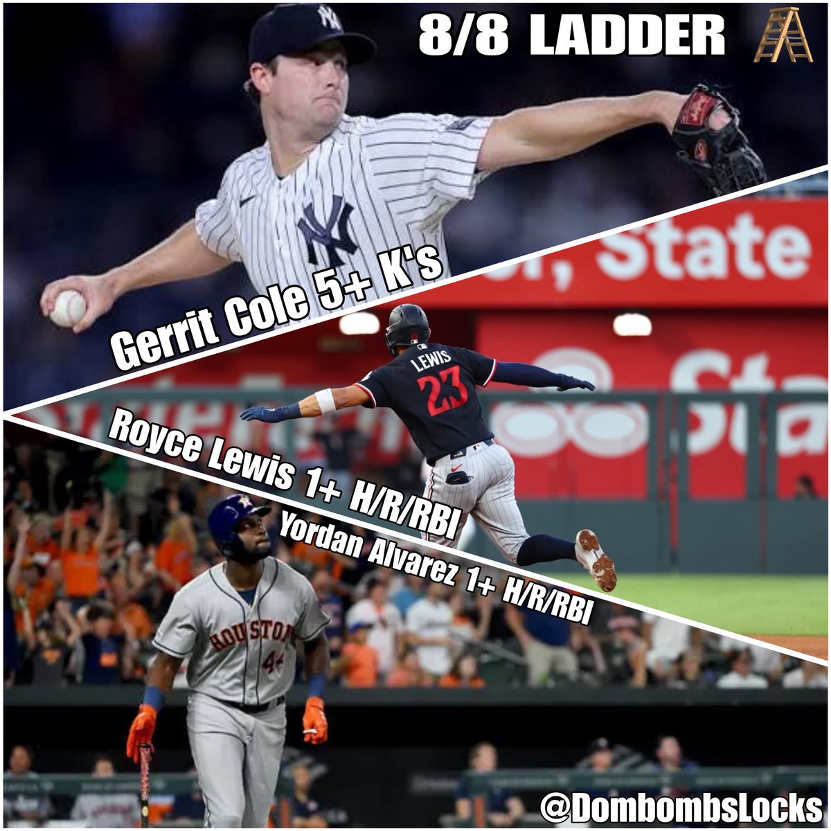 DombombsLocks's tweet photo. LADDER CHALLENGE DAY ONE 🪜 
(August 8th)

Gerrit Cole 5+ K's 🔒-275
Royce Lewis 1+ H/R/RBI 🔒 -310
Yordan Alvarez 1+ H/R/RBI 🔒-375

Total Odds: +128
10$ ➡️ 22.84$ 

Let's Win Today💪❤️

#DombombsLocks #LadderChallenge https://t.co/0VsEmJULGI