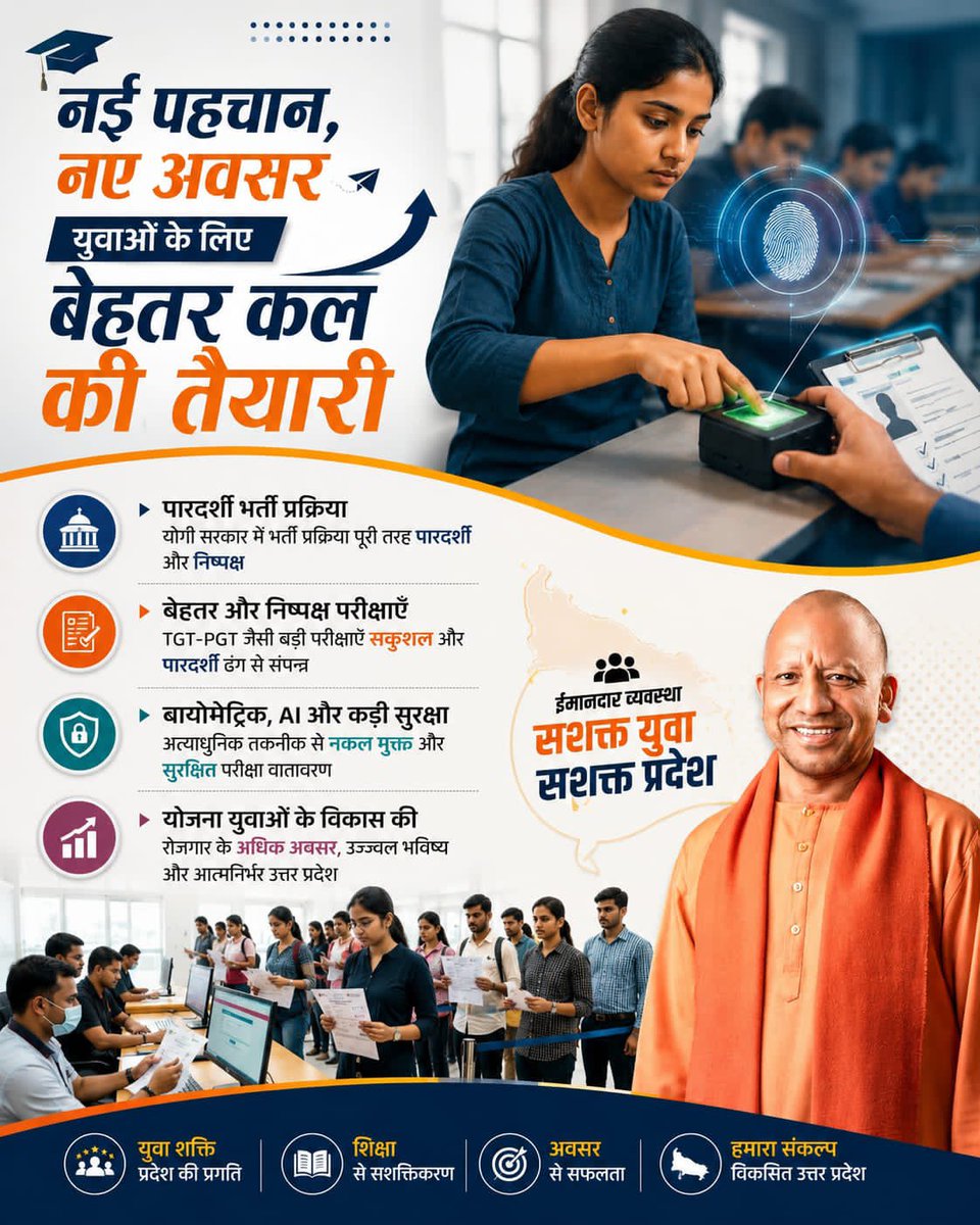 Arjunsingh__1's tweet photo. ऐसे में जब बिना किसी 'खर्ची और पर्ची' के 9 लाख से ज्यादा युवाओं को नौकरियां मिलती हैं, तो सरकार पर भरोसा अपने आप बढ़ जाता है
#UPSSSC_JE_ALLOW_DEPARTMENT_SKIP
योगी आदित्यनाथ 
योगी सरकार 
उत्तर प्रदेश https://t.co/Gh0uc3ZmV4