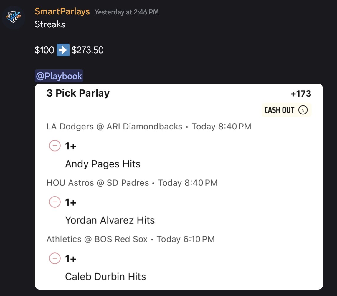 smart_parlays's tweet photo. Streaks of Hits in VIP💰

Andy Pages 1+ Hits✅
Yordan Alvarez 1+ Hits✅
Caleb Durbin 1+ Hits✅

💰Profit: $173.50
🏦ROI: 173%

Join VIP for a week for $1! Limited Time Offer

Use Code "1WEEK" on the weekly option👉https://t.co/DxPpAwmoyH https://t.co/ftU7wDJ5aL