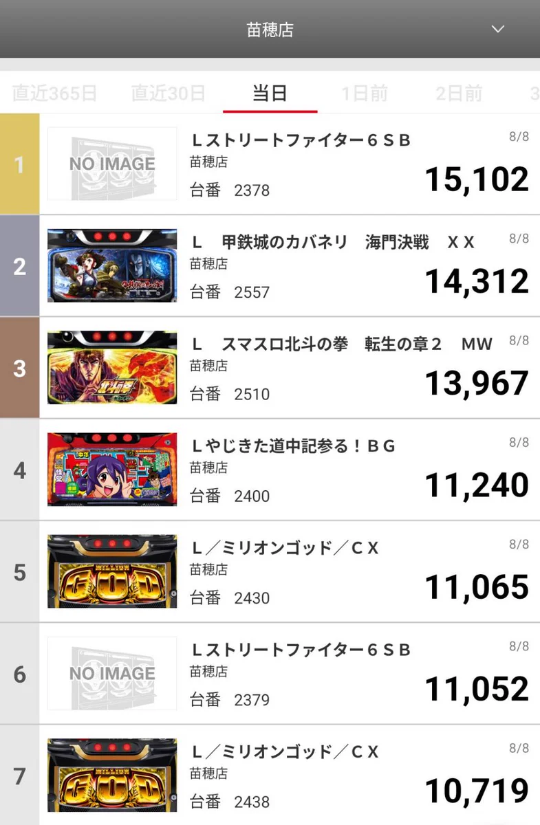 マルハン苗穂店 on X: 