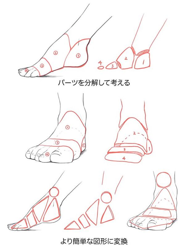 LimboSketch's tweet photo. Feet never was that easy to draw https://t.co/zNiEUV5baR