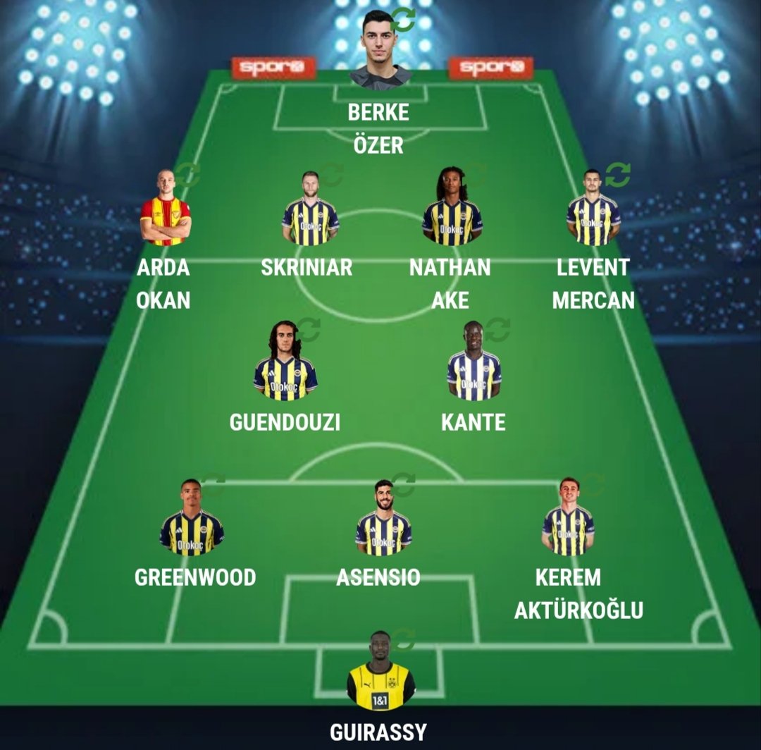 Larcone0's tweet photo. Alın size kadro!
Herkes konuşuyor yok öyle yok şöyle 
Fenerbahçe'nin,yabancı sınırını da düşününce elini rahatlatacak kadro budur.
10+4 kuralının 10 kişisi:Talisca, Greenwood,Ake,Vedat,Skriniar,Asensio,Kante,Guendouzi,+1 forvet,belki kanat olabilir. https://t.co/E6ghoJr4UU