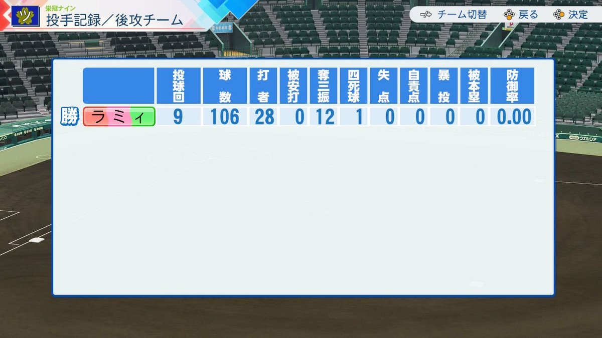 saeki_itsuki's tweet photo. 特に印象に残った試合は、3年夏甲子園準決勝のノーヒットノーランと、1年冬の唯一引き分けだった練習試合
投手兼DHは最初便利なシステムと思ってたけど、育成で2番手投手と交代の時に一旦外野に入ってもしもの時は再登板、ができない(多分)ので、この引き分けで教訓を得た以降は結局DH解除で進めました https://t.co/rOPeyjHLiu