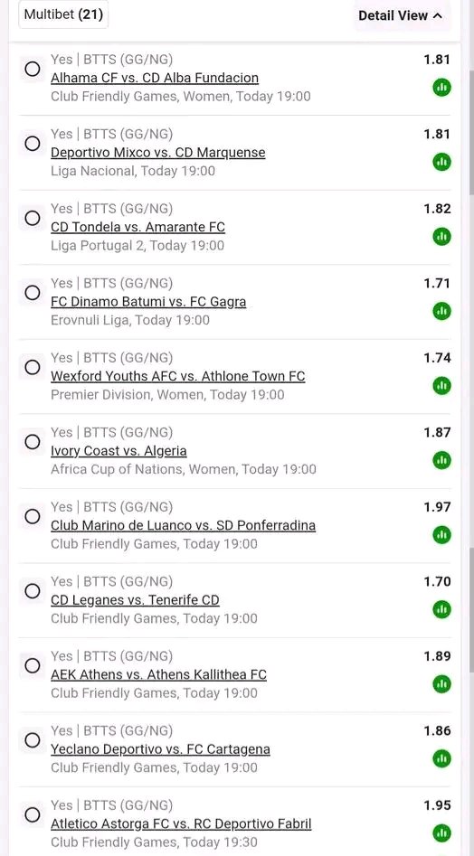 mikayllor's tweet photo. Code: BW678612A1
Over 0.5 goals for any team
Kick off 21h00

Both teams to score
💰💰💰BW67860E33 https://t.co/g5xH3iRWVf