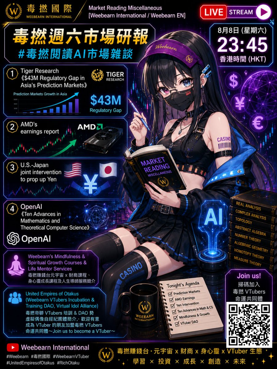 weebearn_vtuber's tweet photo. 『直播預告』毒撚週六市場研報閱讀雜談Market Reading Miscellaneous [Weebearn International/Weebearn EN]
待機室：
https://t.co/tVlzvvP5IK
8月8日星期六23:45直播内容：
💹Tiger Research《$43M Regulatory Gap in Asia’s Prediction Markets》
💹AMD's earnings report https://t.co/qXopCQRH7y