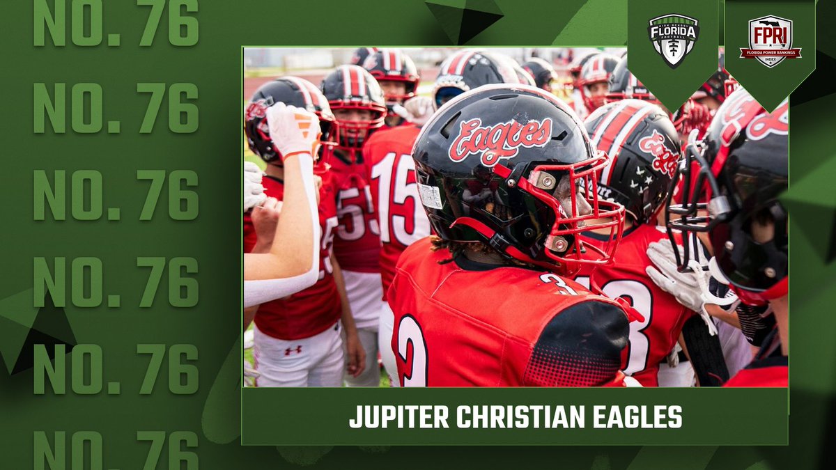 FlaHSFootball's tweet photo. Jupiter Christian still has its championship quarterback and a pass rush built to disrupt games. 🏈

Dorian Fauntleroy, Luke Beach, Duke Rimes and Pierce Fletcher lead the core, but replacing major rushing production before the October gauntlet will define the Eagles’ ceiling.

COUNTDOWN TO KICKOFF: No. 76 Jupiter Christian Eagles

🔗 https://t.co/QQslrFlbKP

#flhsfb #JupiterChristian #JupiterFL @JCSEaglesFB @CoachBaz561 @Dorian_ba11er @LukeBeach07 @Pierce_Fletch27 @RyderWR81 @EthanThomas22 @ColtonWeston_ @FHS7v7A @FHS7v7ACollLink @HSFBamerica @MikeReno65 @chrislyke @NFHSFBBLITZ @Dwight_XOS @PatB5153 @PrepRedzoneFL @RealNews102 @LawrenceBl83397 @CenFLAPreps @HSSportsFL @offsidepreps @H2_Recruiting @football305407 @bighitslive @MISTER_F00TBALL @Prep_Gridiron @Top25PublicHSFB @Andy_Villamarzo @Benjamin_Report @ESPNTop63 @najitobias @EraPrep