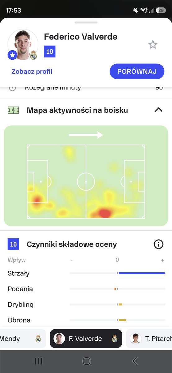 siwyHM's tweet photo. @ZongoNyame @_Damokezz Nice midfilder https://t.co/1wYmM5qgv1