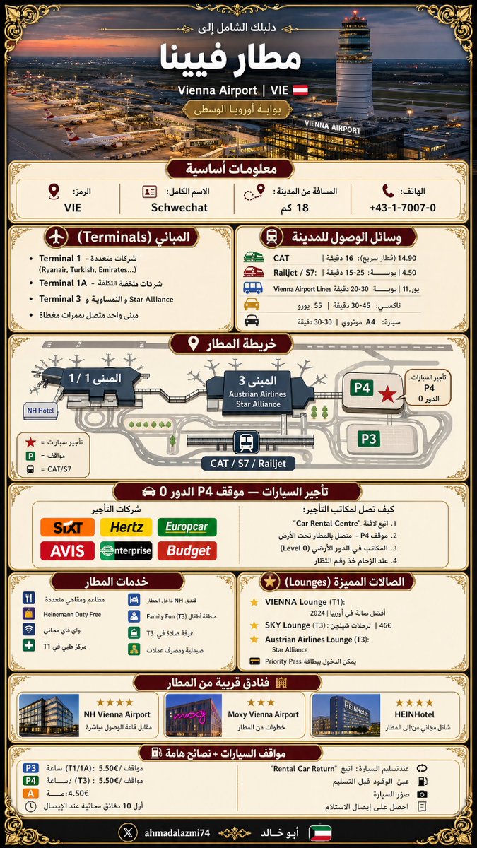 AHMADALAZMI74's tweet photo. مساءكم 🌺

دليلك السياحي
عن مطارات

———>

#ميونخ ألمانيا 🇩🇪 
#فيينا النمسا 🇦🇹 
#سالزبورغ النمسا 🇦🇹 
#ميلانو إيطاليا 🇮🇹 https://t.co/RUAjxaS2o9