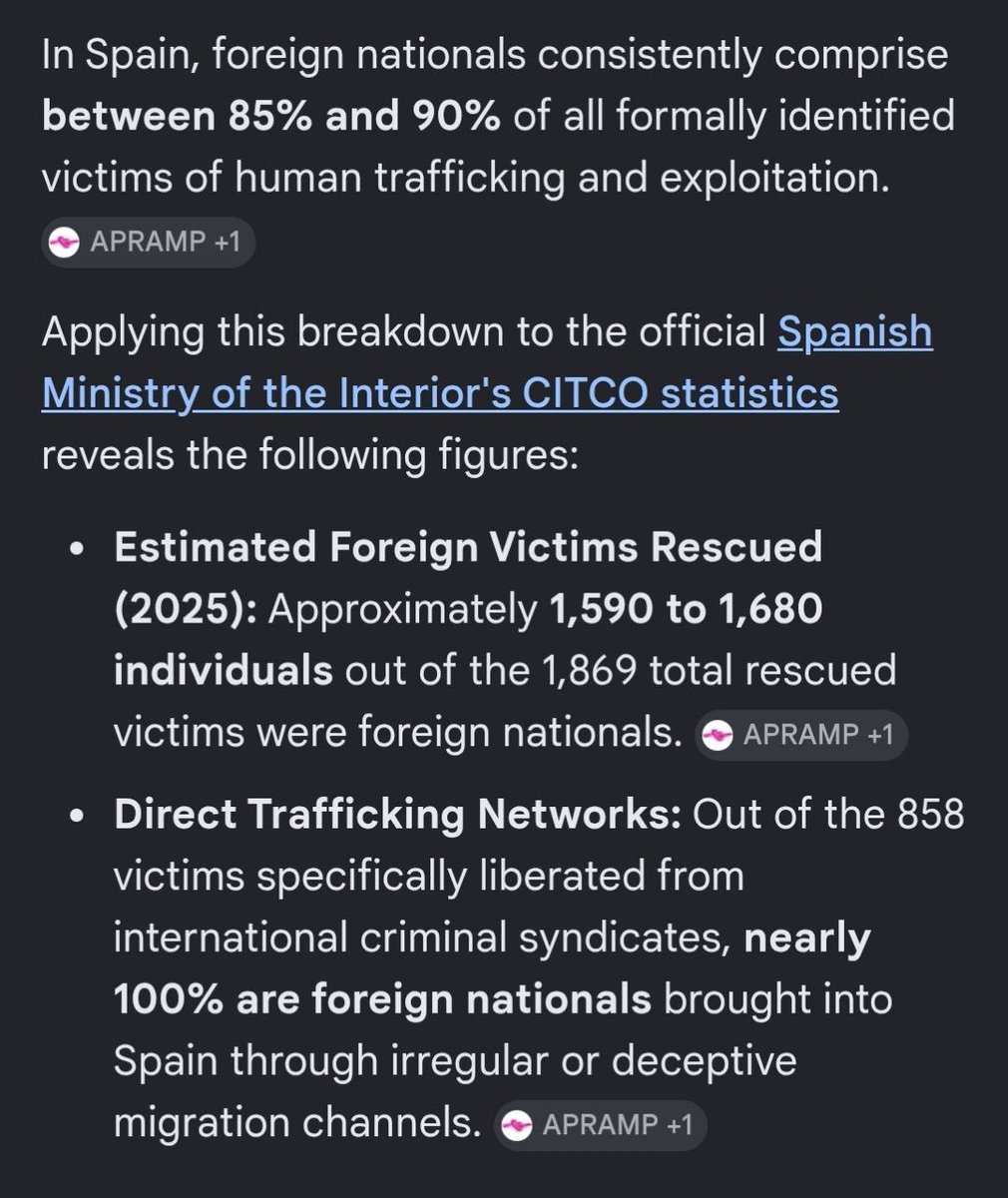 Pray4DeadNafris's tweet photo. @KalOwlman @knicksinthree @Inceltibero_ @LaRaza1538 @vibeocracy https://t.co/1lMu1gM4Us