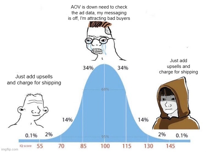 midomidas's tweet photo. Literally me with the ecom store.. all it took was adding upsells lmao https://t.co/yFDwhiNV1O