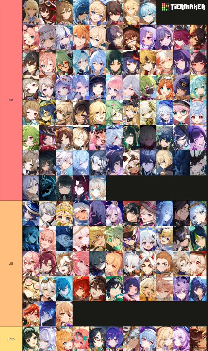 Timely_Lohen's tweet photo. Genshin tierlist on whether I think they say gif or jif https://t.co/pVvxspO1f2