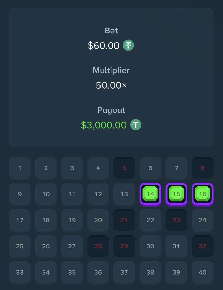 gamblepapi's tweet photo. HUGEEEEEE WWW follow me and drop stake users! Stay active 🔥

https://t.co/jKT26xvaX4 https://t.co/NegJtwIGGF
