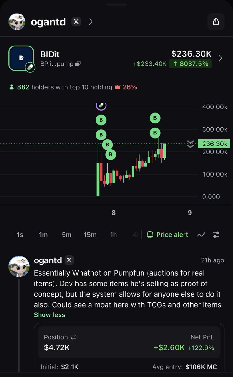0GAntD's tweet photo. Called @biditsol on the @Pumpfun app.

Think ceiling for a decentralized WhatNot is quite high, dev streamed all day yesterday as proof of concept for the system + even had some fun inventory (TCG packs etc) he purchased to sell to viewers.

Conceptually it’s great, I mean Whatnot just raised 545M at a 20B valuation, what does the decentralized version go to?