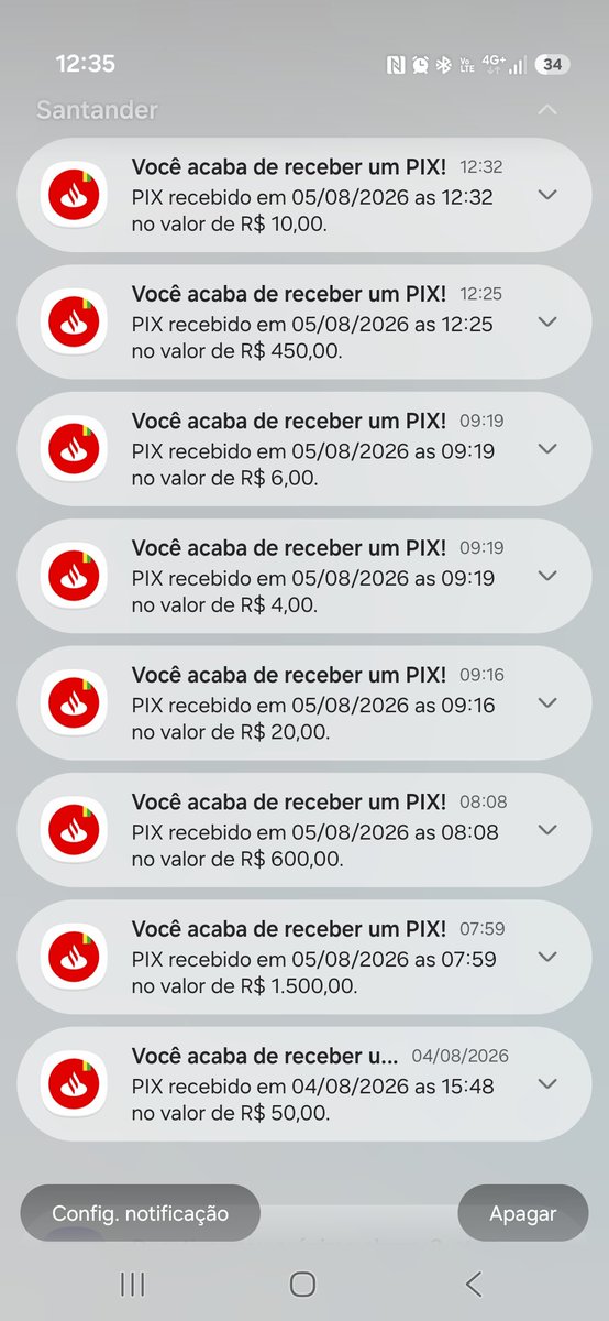 O_maaskarado's tweet photo. ate que ser o Maskaranha ta me rendendo uma graninha #fimdom
to ganhando mais que muito cashmaster por ai haha https://t.co/IixAQVzOwo