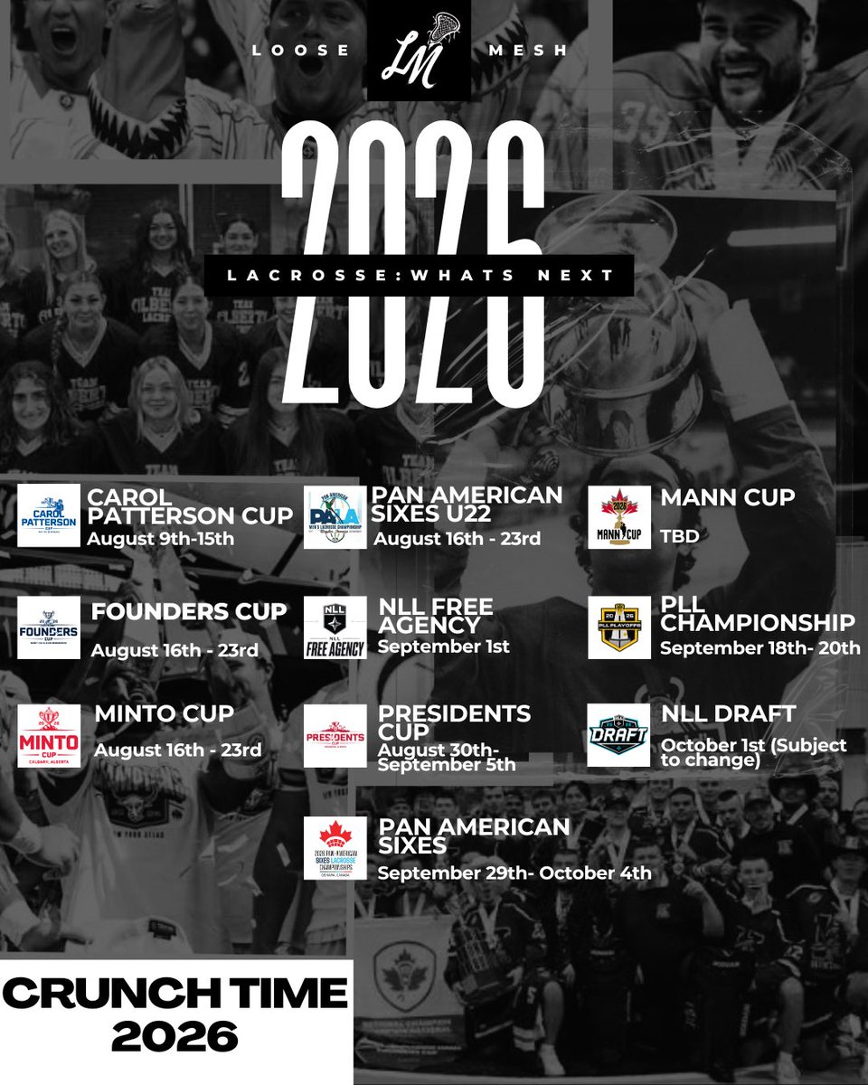 loosemesh's tweet photo. “They say right now is the worst time of the year for sports… maybe they’re just watching the wrong sport.”

Lacrosse doesn’t have an offseason right now.

National championships. International competition. Free agency. The NLL Draft. The PLL Championship.

From August through October, there’s always something on the line.

Welcome to crunch time. 

#lacrosse #boxlacrosse #growthegame #pll #nll