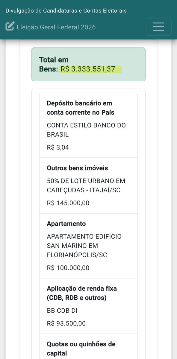 94tome14's tweet photo. Ana Campagnolo teve aumento de 200% do patrimônio em relação a 2022.

Mais uma do time da "direita 2030" que ODEIA a família Bolsonaro e tá nem aí para mais 4 anos de Lula porque tá com a vida financeira resolvida.

Há 8 anos era uma simples professora, agora é uma política milionária.
