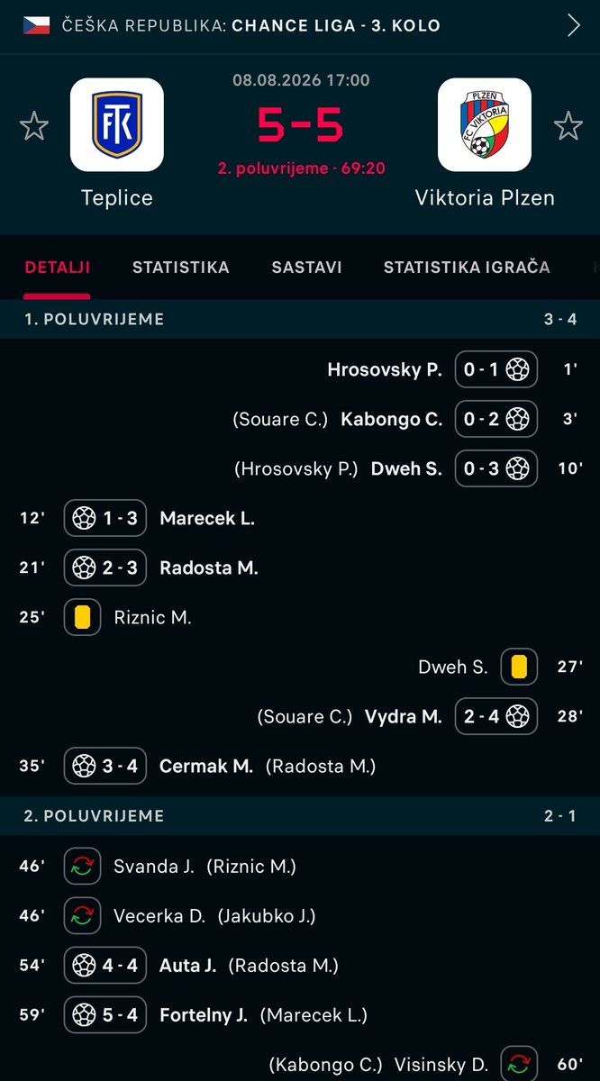 847Gordan's tweet photo. Luđačka utaknica 🤯 https://t.co/a7kUHvUqbZ