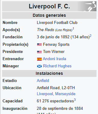 UpperYardBoy's tweet photo. @nolvinenoc @LegionCatracha @crumar92 Amigo tambien es para amarrar contratos, es bien sabido que hay muchos gringos dueños o accionistas de equipos europeos en buenas ligas https://t.co/jKRbPpwqD3