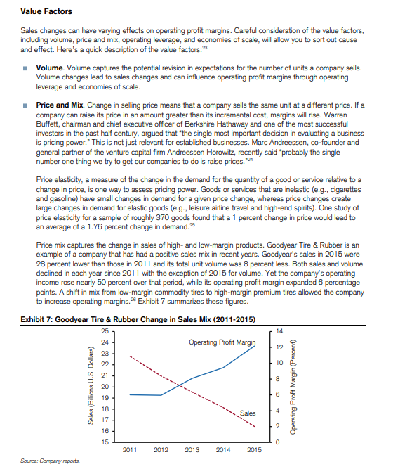 gregoryblotnick's tweet photo. "Operating Leverage" (Mauboussin)

I would tell my 23 year old self, "spend the next 6-12 months on this topic and nothing else, until u have become fluent in this math."

1/6

fluency may be overstating it, there are just odd exponential effects at work here that are hard for our brains to grasp

sort of like compound interest, we just have a very hard time with non-linear growth rates, and here, u have many of them colliding with one another

the core math:

rev dollars split into px/vol, how those flow thru various cost structures (fixed vs. variable), incremental margins + quickly triangulating $1 of revs --> how many cents of ebit --> how many cents of eps

and then layer financial leverage onto operating leverage -- the way a chg in EBITDA affects equity value on a net cash B/S vs a 4x levered one

study all this until the dots start to align, its way more important than twtr celebrity gossip

"ooo leopolds wedding...ooo down to $10B AUM" like dog what sorority kitchen is this

but the combo of op lvg + fin lvg, the lollapalooza effect, is prob the most important shit to understand tbh in all of L/S equity

there's always spare $$ laying around, its always mismodeled, there's a sustainable source of edge in unit economics + fixed cost absorption + the fact that most equity guys don't really understand cap structure

2.

because op lvg + financial leverage...sales growth of 4% vs 5% can knock 1/3rd off the mkt cap in a highly-levered + high DOL cost structure

1% revs --> 10% EBITDA --> 15% EPS...capitalize the lost EBITDA @ 8x or wherever it trades, to get the delta in EV, and remember that the debt burden doesn't change...the mkt cap does. 

say $250m debt + $250m equity = total capitalization

the lost EBITDA @ 8x, say $125m of EV

that $250m of debt is still $250m...those r contractual claims, they dont move with earnings, equity is residual and equity is guaranteed nada

so that $125m in EV comes right off the $250m in mkt cap. 

bang, 50% equity decline

3.

u learn this shit by building a billion models and just tinkering with px/vol + cogs/opex items, and watching what happens to ebit and eps

lots of consumer, industrials, tmt, this is the math ur doing

a cruise ship, an airline, a semiconductor co, Mattress Firm...almost all these costs are fixed, the "factory" must run regardless of units moved

and u add in that these are cyclical as fuck, so u have a 3x lollapalooza at econonomic inflection points

sales up 20%, costs stay the same, ebitda up 50%, EPS 60%, levered out the ass so the levered equity stub 2-3x's in a month

so if I was coaching my 23 year old self, I'd say pull up 4 LLMs, chatgpt, claude, grok, gemini, and make ur way thru this mauboussin piece line by line, hitting LLMs until u understand everything

4.

and then after that, build 10 models of the nastiest high-fixed cost businesses u can think of, historicals going back 20 years, and study the way the quarterly P&L shifts around cyclical peaks and troughs

do a few shitco retailers, a casino, a hotel, an iron ore smelter, an offshore driller, a theme park, and hell, u may as well throw in micron

"why does this trade at 5x eps"

bro what do u think these companies do lol

"AI technology"

no. they make widgets

these are all widget companies

go stare at the quarterly P&L from 3-4 years ago, and ask grok if its good when u print a negative 30% gross margin

and then study what happens when negative gross profit dollars hit a fixed cost base

good intro to operating deleverage

5.

u know u are in high DOL shitco paradise when ur just staring at a P&L, like, "how did sales go down 5% and EPS went from $2 dollars to negative $12?"

but I'm saying, this is where all the $ is, always...a shitco that printed x margin 20 years ago, can print that same margin today, and its never in ests despite that its the exact same business.

its all factories, boxes, stores, a pile of heavy assets...a dollar of revenue is gonna be damn near a dollar of net profit, in both directions, because the costs dont move

every co has new fancy multiple-accretive recurring revenue stability streams to reduce the lumpiness of earnings

and then it doesn't snow in Colorado, Vail's revenue goes down 3% and their EBITDA goes down 40%

and u realize that u overpaid for a levered shitco multiple arbitrage roll-up, and that ski resorts have always been shitty low-multiple businesses

this is what buffett talks about with "when good mgmt meets shitty economics, the economics always win"

"our revenue is high-quality, because of our new loyalty program which grew 30% y/y"

like...u sell furniture over the internet

or the economy rolls over, the loyalty program isnt so loyal, Vegas traffic and casino revenues get cut in half, and EPS goes negative

the operating leverage inherent in a business model is not something that changes, thats why this has to be mastered and is worth the time

6.

go stare at HTZ financials. play around with tiny changes in capacity utilization or pricing, and u will see why it chapters out every 5 years

or AMC, see what a dollar of revenue lollapalooza's itself into. u can prob trace 1 movie ticket --> $10m of market cap

thats what happens when 1 rev dollar = 1 net profit dollar, and when current net profit = 1

1 + 1 = 2

aka, your earnings doubled

if it weren't for that torque, where the equity is effectively just a call option, the mkt cap of this should be about $2B lower (current: $2.3B)

"wait, how can an enterprise have market cap and be worthless at the same time?"

u will learn, my friend

its called

"schrodinger's shitco"

END

if I find other reading on this I'll post it but I don't think u can read ur way thru this, this is 100% modeling intensity

just staring at cogs/opex items trying to figure out wtf all this shit is and how it moves around

labor, R&D, are these fixed, are these variable, what about stock based comp, what about depreciation, how are each of these connected to revenue dollars, assuming they are at all, and why do people care about shit that isnt on the income statement like "inventories?"

after 10 or so years, u will arrive at the truth

"wow, 99% of GAAP accounting is complete fucking fiction."

and thats when u say, u know what, I'm just gonna find stocks that are already going up and buy the ones with sweet sounding names

50% long "SharkNinja" and 50% long SpaceX into the lock-up expiry

buffett spoke of this

good luck modeling

https://t.co/M1kbbBqXHd