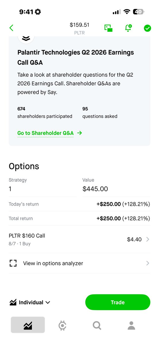 LynGoated's tweet photo. Decent week for a new trader +457 off 3 plays &amp; about an hour of trading combined all week .. waiting for a red day to enter @PLTR long call for the upcoming week, I call a huge gain next week for @nvidia &amp; @PalantirTech https://t.co/PttlPZ41kT