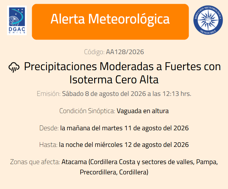 nimbusmeteorol's tweet photo. #Alerta meteorológica para el norte de #Chile.

@meteochile_dmc emitió la alerta ante el pronóstico de lluvias en la zona norte. La Isoterma se ubicaría sobre los 3.000 m en sectores de la Región de #Atacama.

Es hora de comenzar con las medidas preventivas ante el evento previsto para el martes y miércoles de la próxima semana.