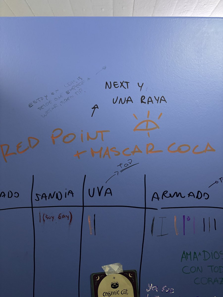 luz_gastaldi's tweet photo. el baño de mi facultad https://t.co/n2HdnDj6nF