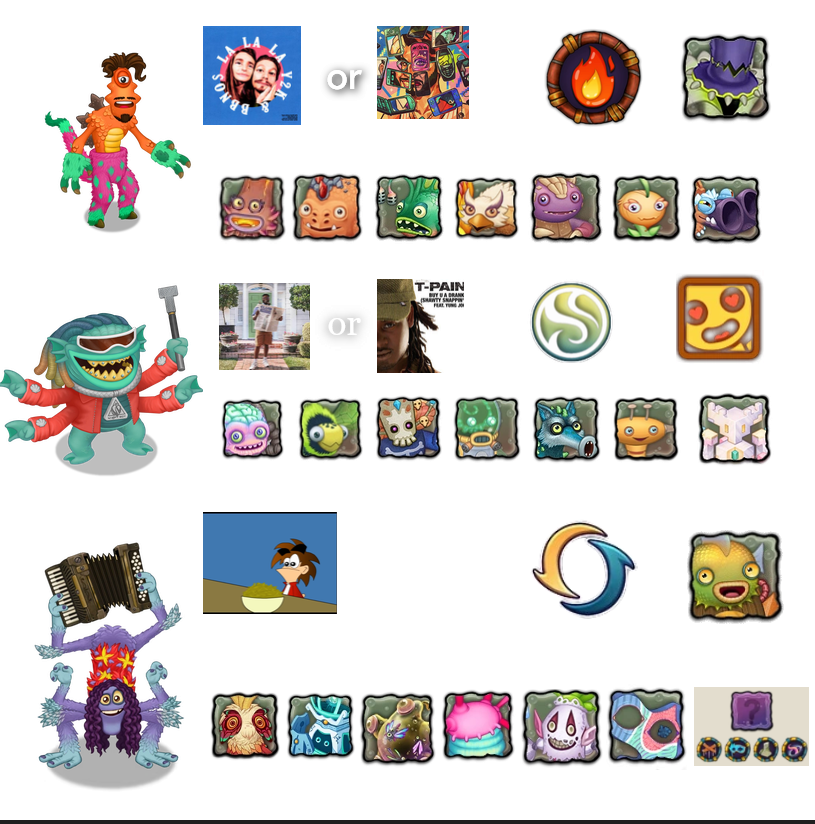 ScaredySayaka's tweet photo. Here's a really stupid idea that can't happen..

What if the next set of legendary islands each represented a different class?

Shugabush is all natural, bbli$zard would be all fire, so on so forth..

Includes the song and a special guest, similar to Viveine on Shugabush.. https://t.co/fSmv01LR3P