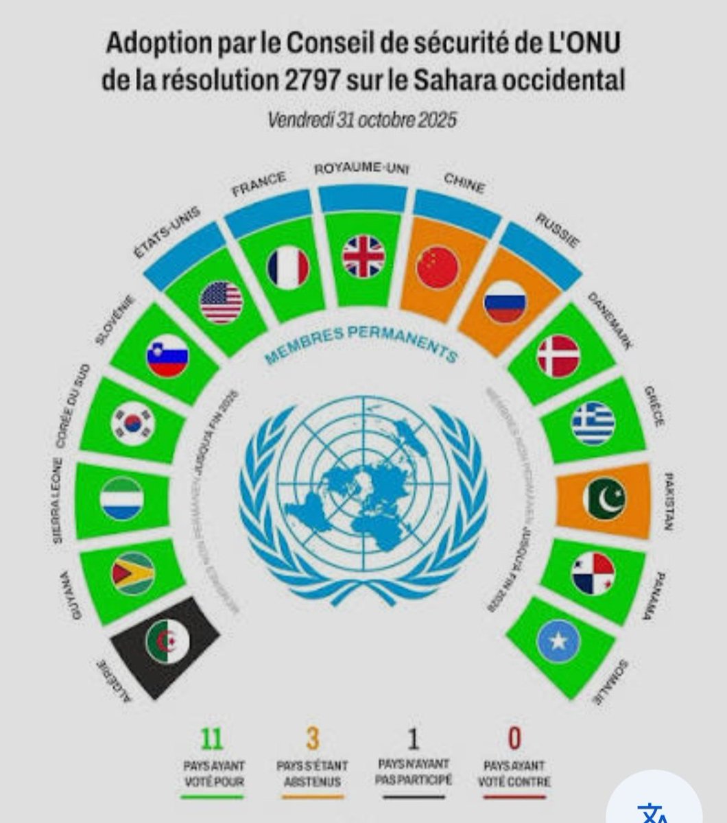 SimurghPhenix's tweet photo. @Jafkech Ce sera bien d'éviter de parler de l'entité chimère ou d'écrire son nom et encore moins de mettre son drapeau. C'est de l'affichage pour les ennemis du Maroc.
Il suffit d'évoquer la reconnaissance de la souveraineté du Sahara marocain dont le dossier a été scellé lors de ce vote. https://t.co/RDU9q9OZjF