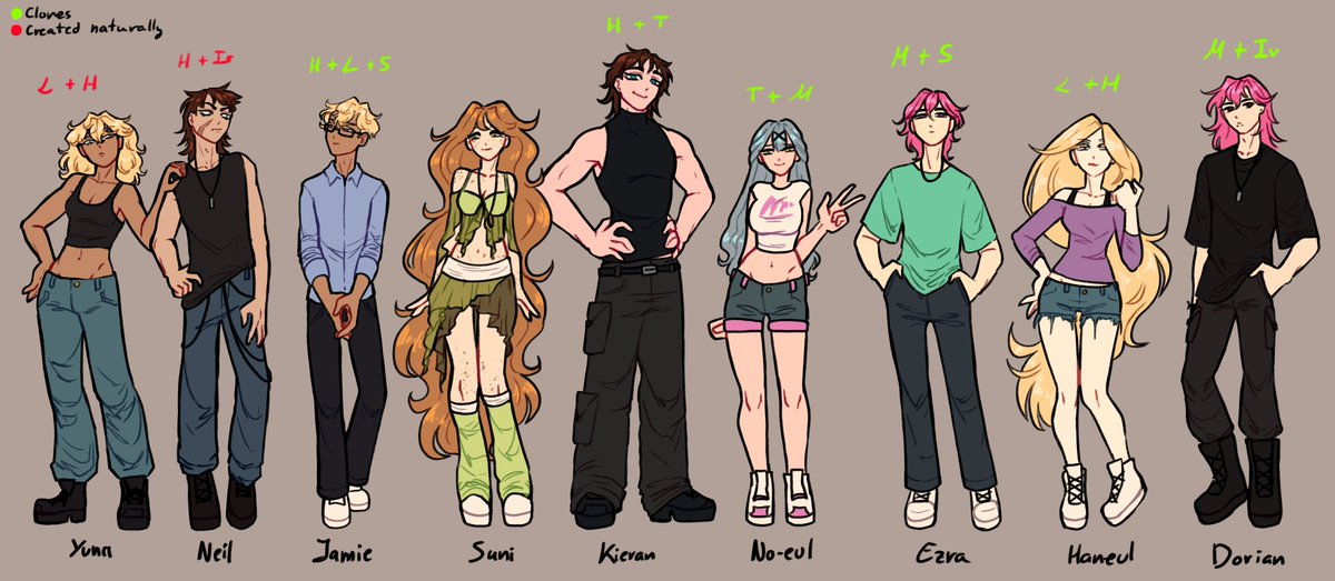 its_naishi's tweet photo. Finally we have ALL the characters from our AU! The Karma kids are here as well!
I want to see you guys' opinion on them and make the pairings you think make sense 😈
As always, all questions answered if you have one!
#ALNST #ZOMST #KARMA #Karma_kids https://t.co/e49cE5p3QA