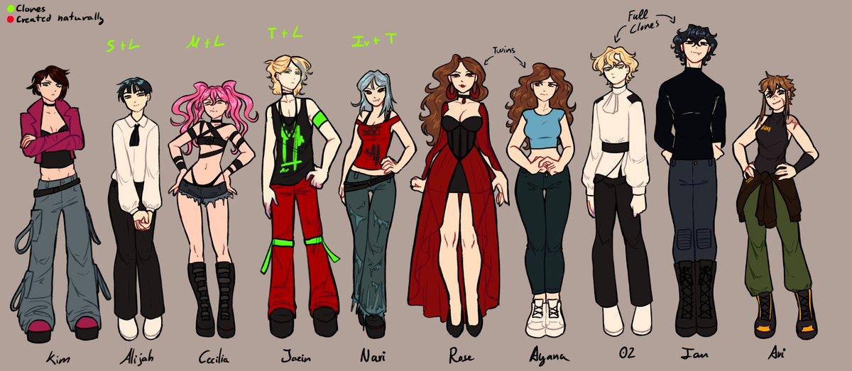 its_naishi's tweet photo. Finally we have ALL the characters from our AU! The Karma kids are here as well!
I want to see you guys' opinion on them and make the pairings you think make sense 😈
As always, all questions answered if you have one!
#ALNST #ZOMST #KARMA #Karma_kids https://t.co/e49cE5p3QA