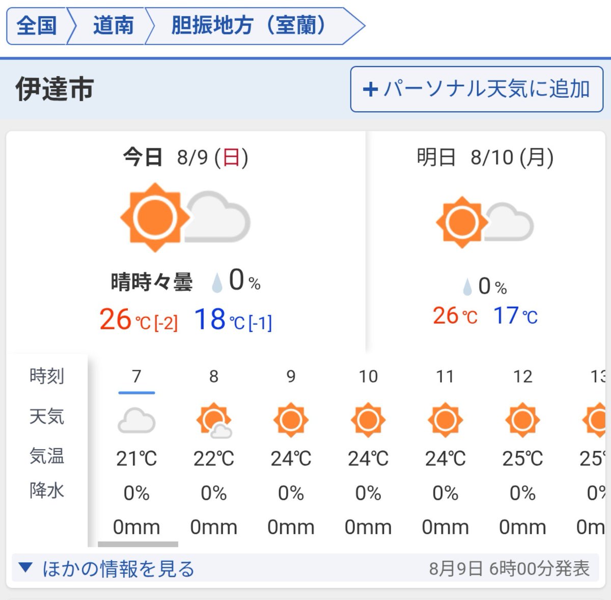 simimasa1027's tweet photo. 最高気温26度て
北海道メッチャ寒いから長袖着てる https://t.co/Zw5LCsOo1C