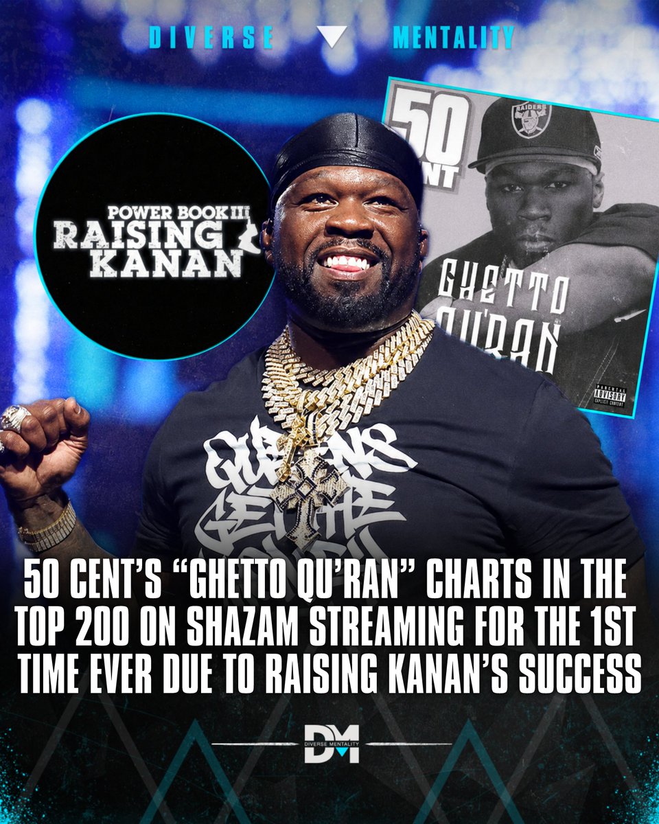 DverseMentality's tweet photo. 50 CENT WINS WITH BOTH MUSIC AND TELEVISION! 🐐🔥📈

More than two decades after its release, 50 Cent’s “Ghetto Qu’ran” debuted at No. 142 on Shazam’s United States Top 200 after being featured during the end credits of the “Power Book III: Raising Kanan” series finale.

The record also entered Shazam’s Top 50 in New York City, Virginia Beach, Atlanta, Washington D.C., Raleigh, Baltimore and Detroit.

What makes this even crazier is that the track cannot actually be purchased or officially streamed. Shazam only recognizes it because the song is registered in its identification database and there is currently no official legal release available to stream or buy in the United States or anywhere else.

One perfectly placed television moment just introduced a classic mixtape record to an entirely new generation without the song even being commercially available.