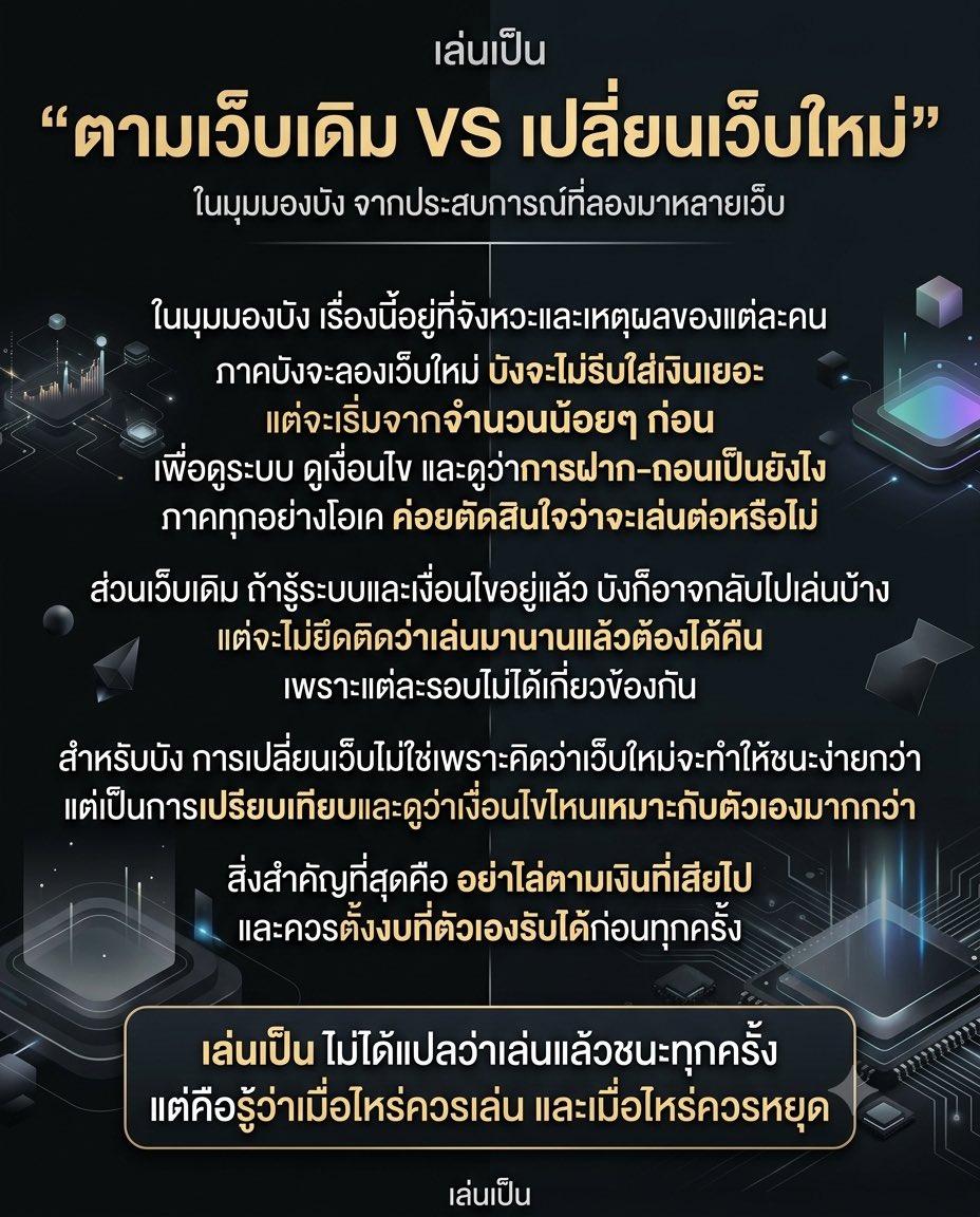 lenpenx's tweet photo. ช่วงเล่นเป็น | EP.01

ตามเว็บเดิม VS เปลี่ยนเว็บใหม่
มุมมองจากประสบการณ์ของบัง 👇

————————————

#เล่นเป็น https://t.co/9N3BSIrSjk